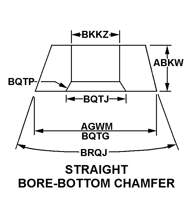 Reference of NSN 2815-00-898-0308