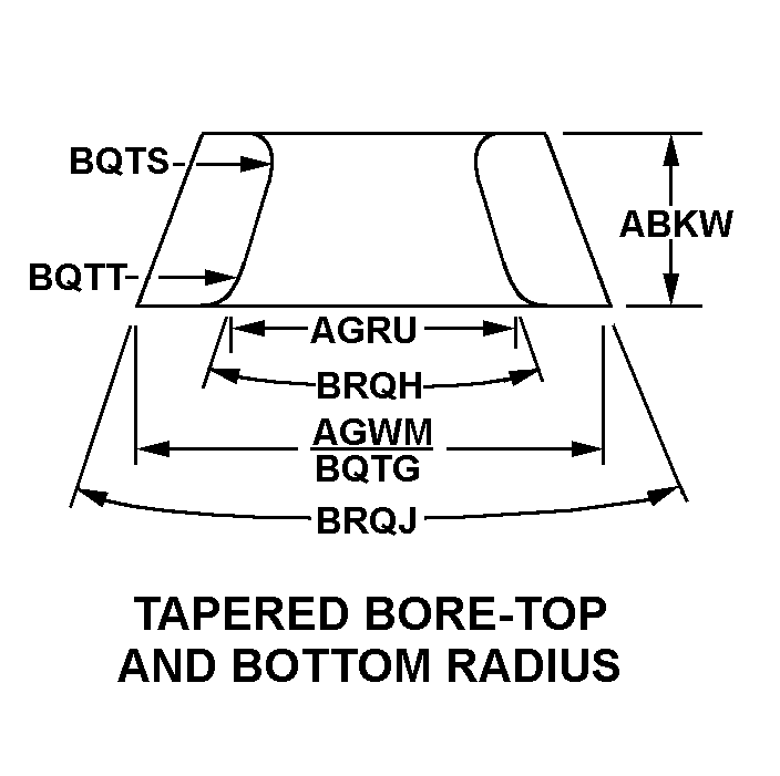 Reference of NSN 2805-00-650-3093