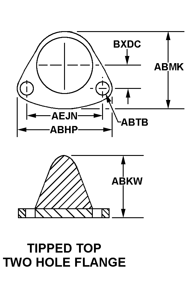 Reference of NSN 5340-01-574-3970