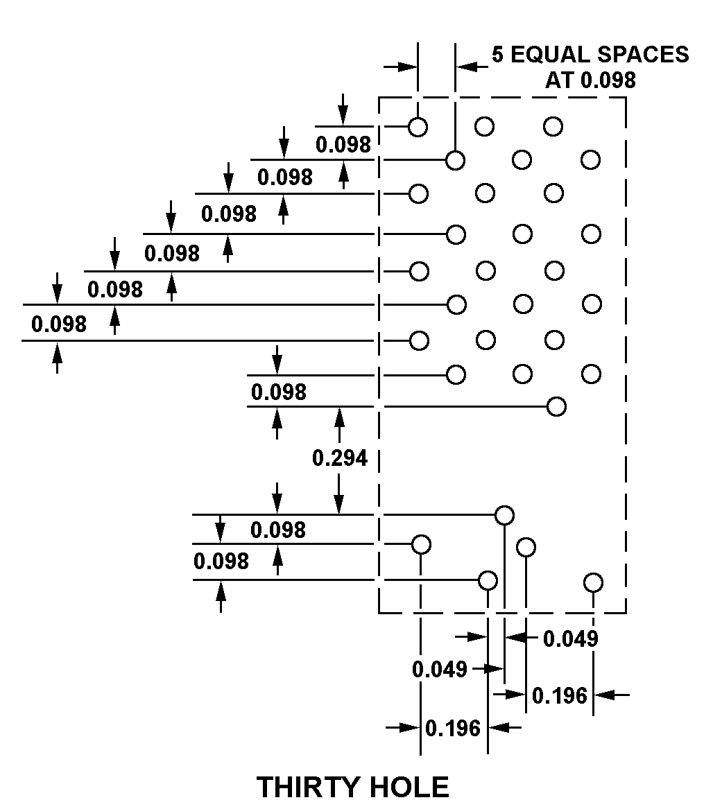 Reference of NSN 5935-01-460-7236