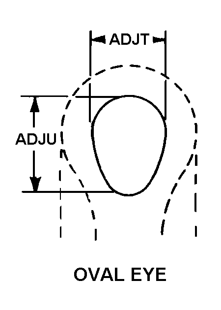 Reference of NSN 5340-01-645-4525