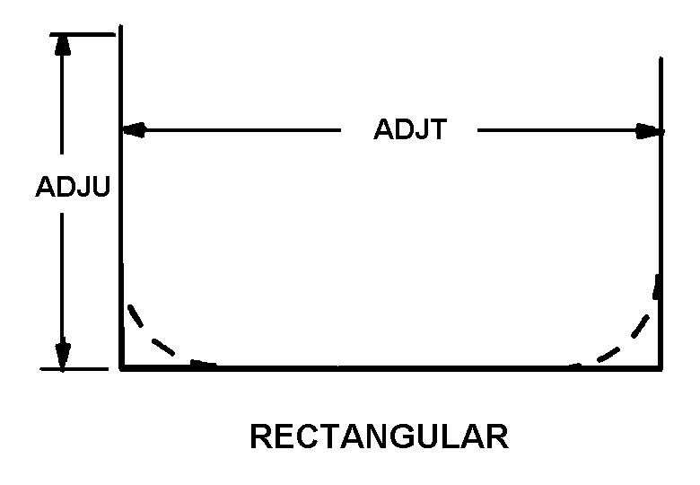 Reference of NSN 5340-01-370-7390