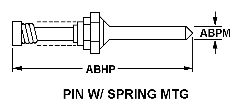 Reference of NSN 5935-01-009-4709