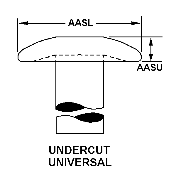 Reference of NSN 5340-01-064-6079