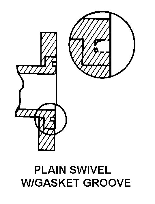 Reference of NSN 4730-01-195-6145