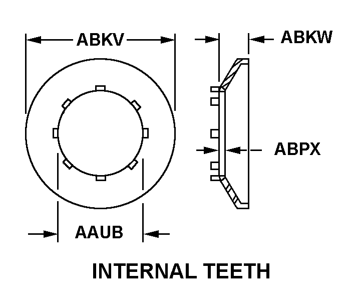 Reference of NSN 5310-01-565-1107