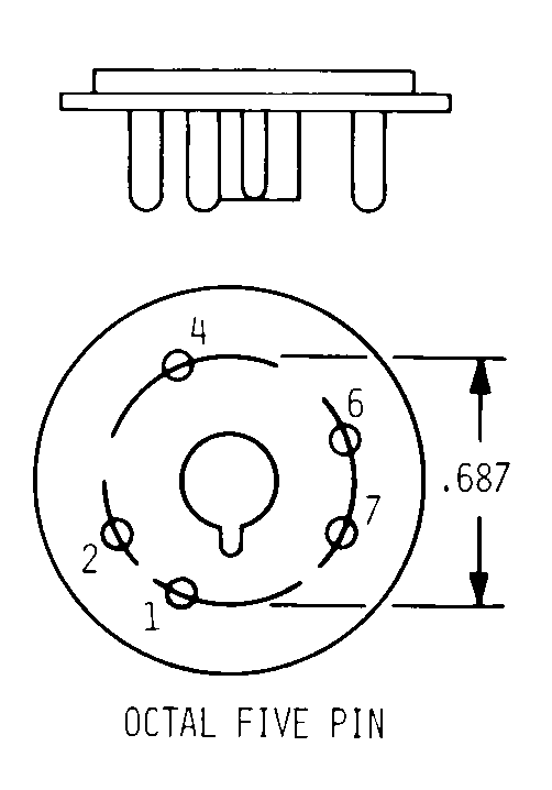 Reference of NSN 6240-01-239-4218