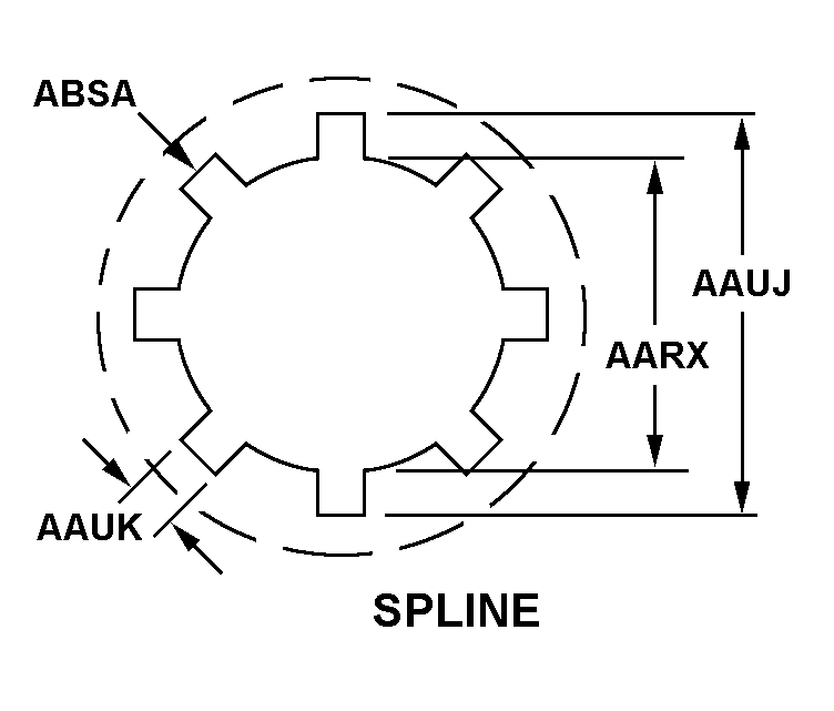 Reference of NSN 5355-00-930-6807