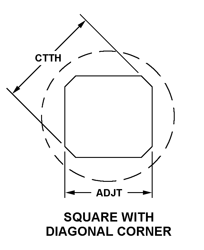 Reference of NSN 5355-00-070-2683