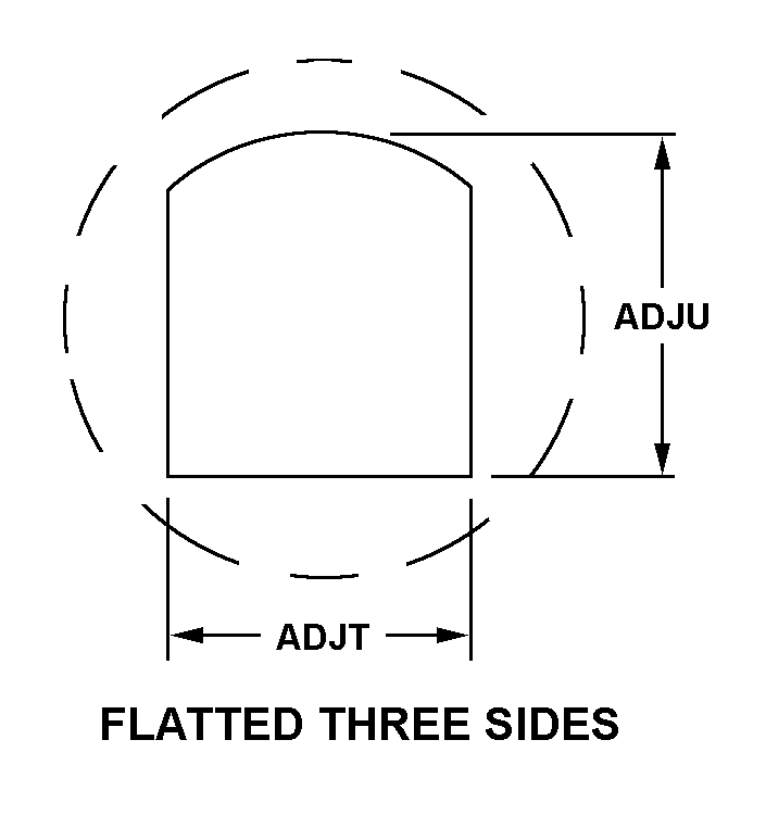 Reference of NSN 5355-01-275-8076