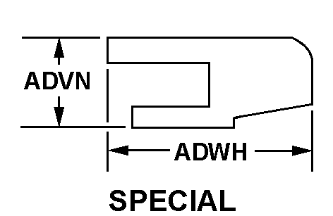 Reference of NSN 5330-00-250-2152