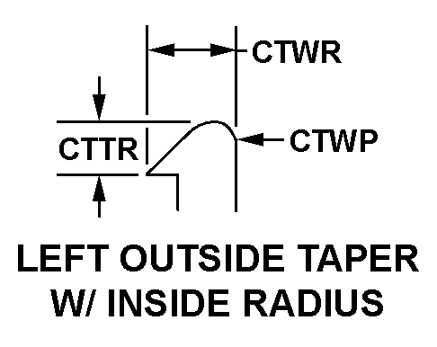 Reference of NSN 5330-01-357-3950