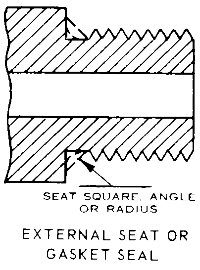 Reference of NSN 4730-01-173-7024