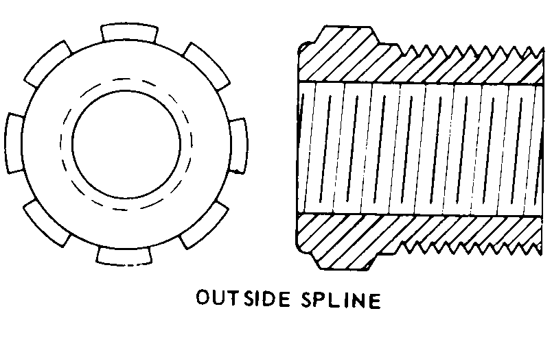 Reference of NSN 4730-00-640-6624