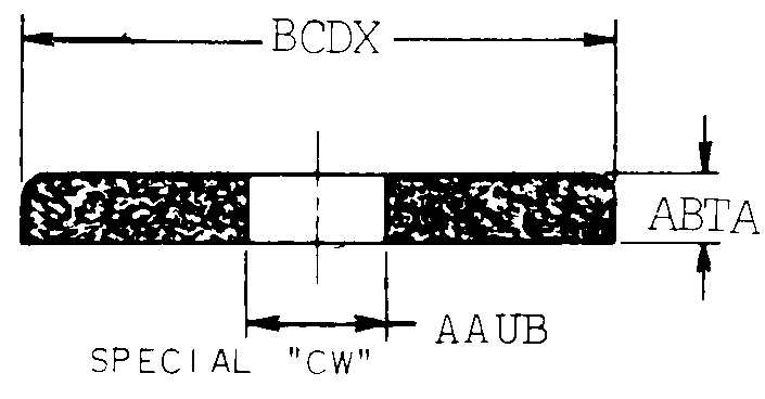 Reference of NSN 3460-01-597-2190