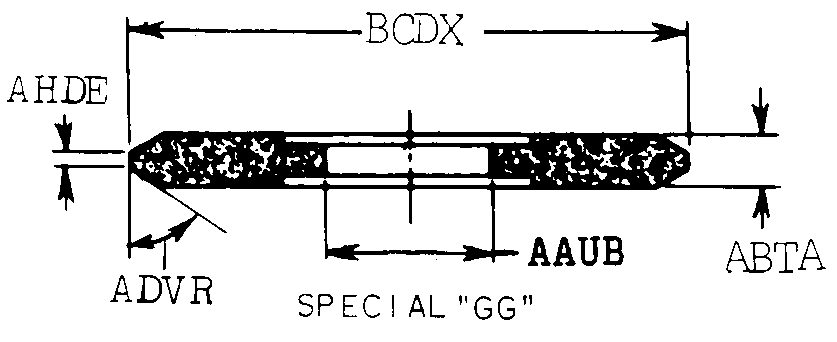 Reference of NSN 3460-01-573-2436