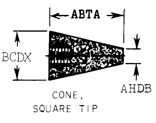 Reference of NSN 5345-01-012-5006