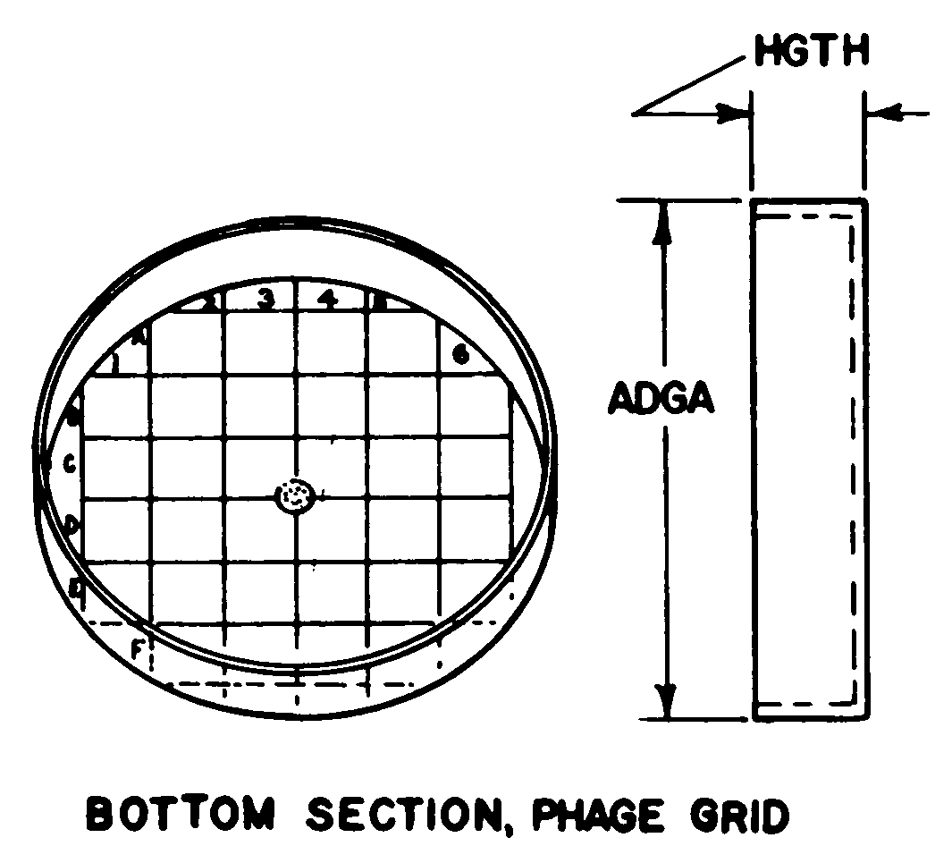 Reference of NSN 6640-00-085-1401