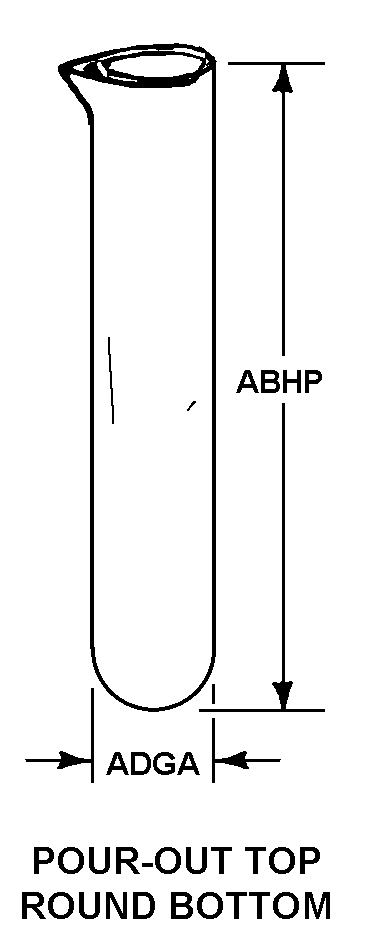 Reference of NSN 6640-00-414-4000