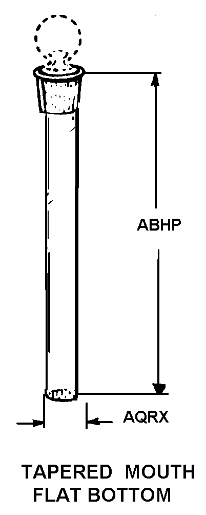 Reference of NSN 6640-01-349-9109