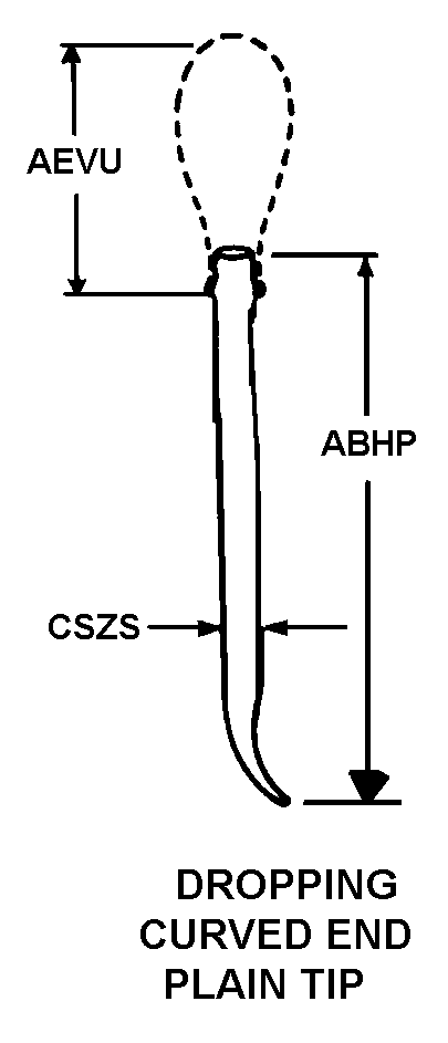 Reference of NSN 6640-00-442-9621