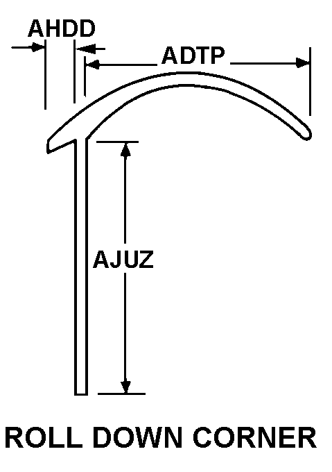 Reference of NSN 1680-01-474-5218