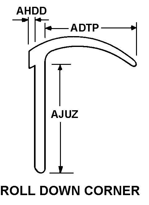 Reference of NSN 2590-00-675-1730