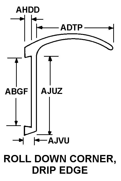 Reference of NSN 1680-01-116-6984