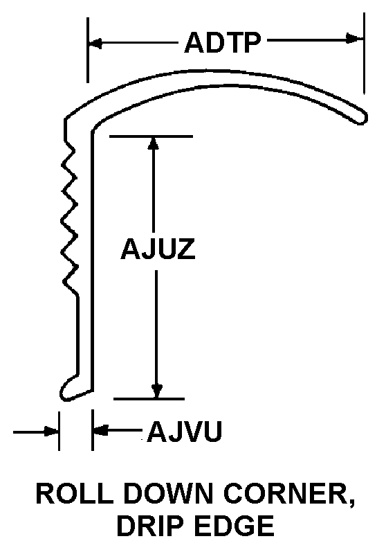 Reference of NSN 1680-01-116-6984