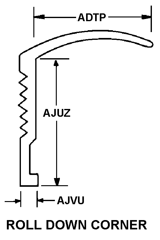 Reference of NSN 1680-01-474-5218