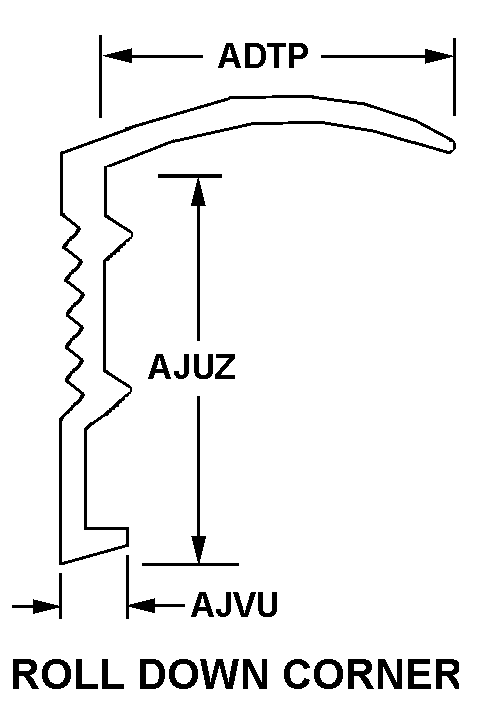 Reference of NSN 2590-00-675-1730