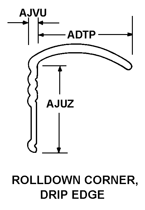 Reference of NSN 1680-01-116-6984