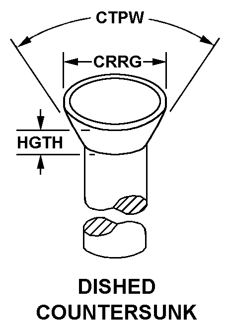 Reference of NSN 5315-00-456-6799