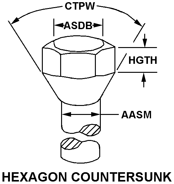 Reference of NSN 5315-01-425-0686