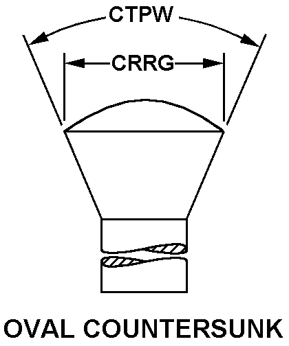 Reference of NSN 5315-00-260-0817