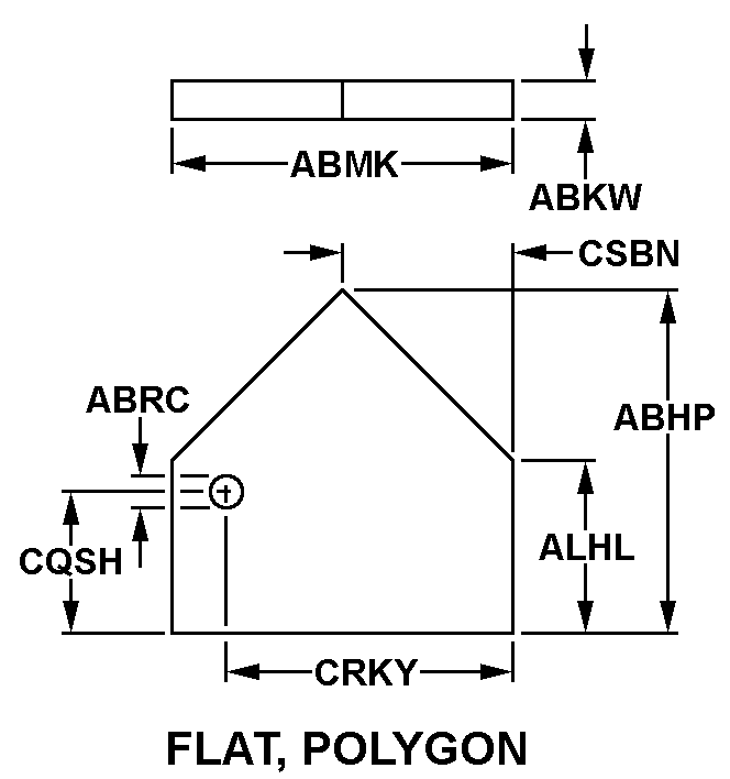 Reference of NSN 5970-00-073-6540