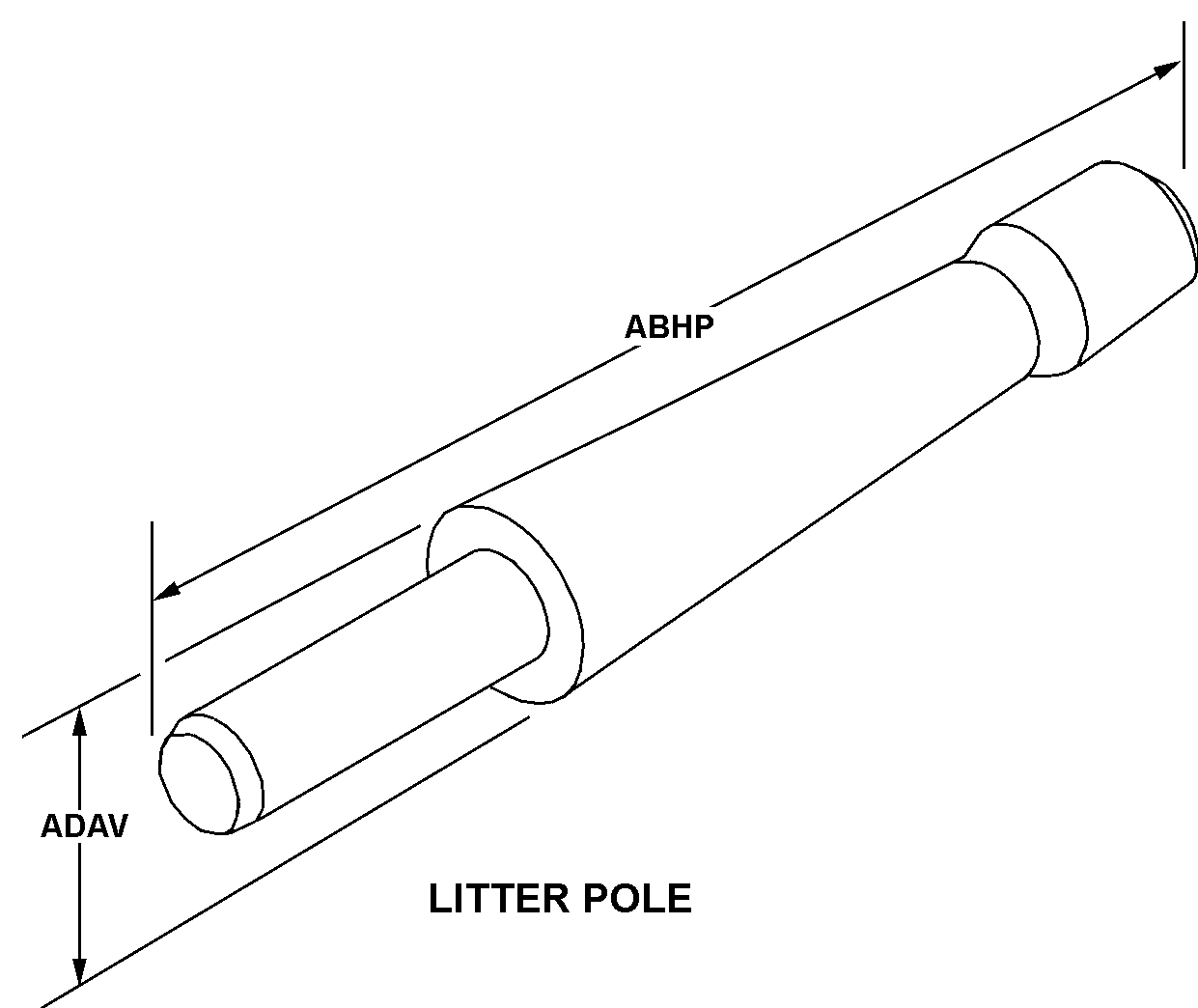 Reference of NSN 6530-01-522-7003