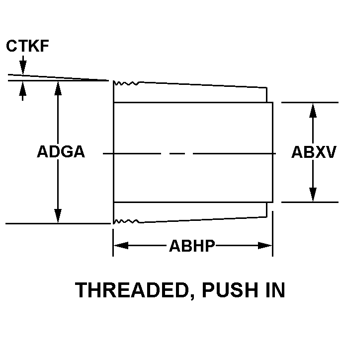 Reference of NSN 3110-01-209-4333