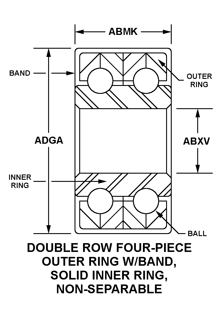 Reference of NSN 3110-00-112-5522