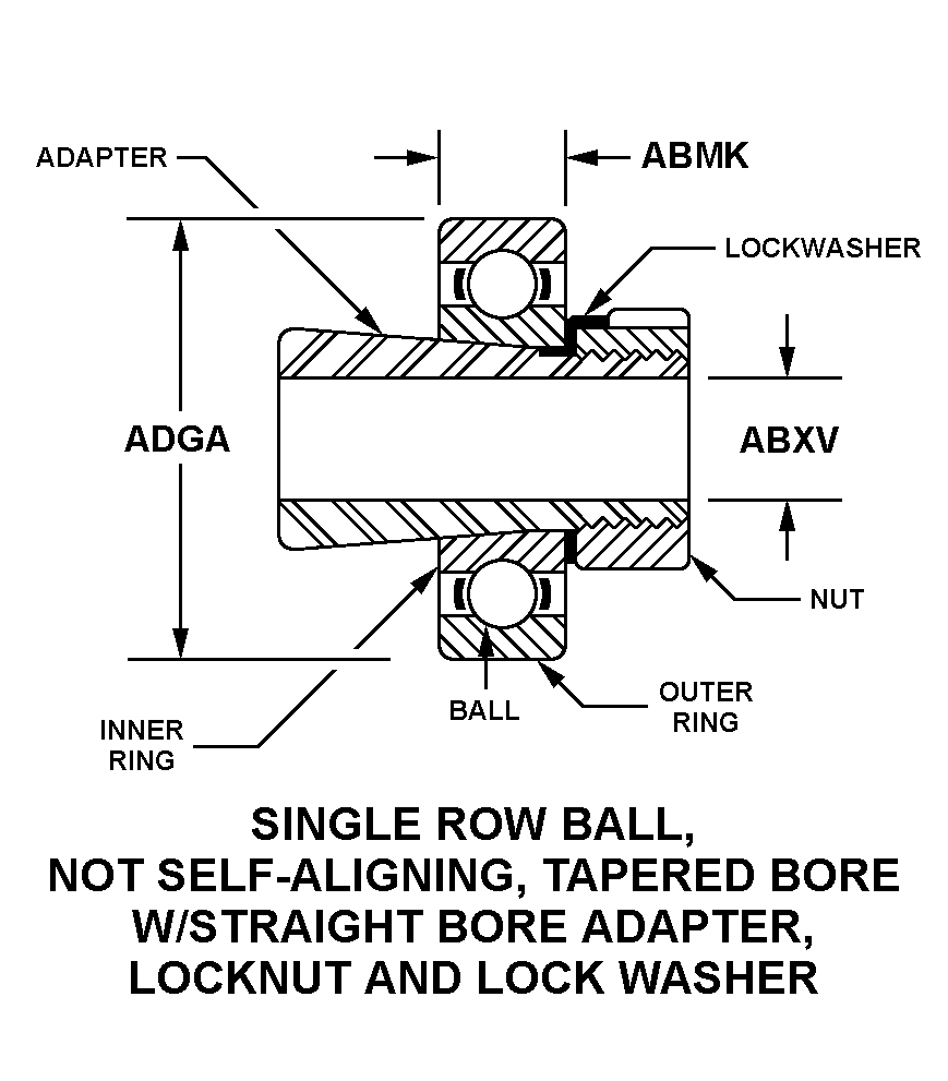 Reference of NSN 3110-00-766-6527