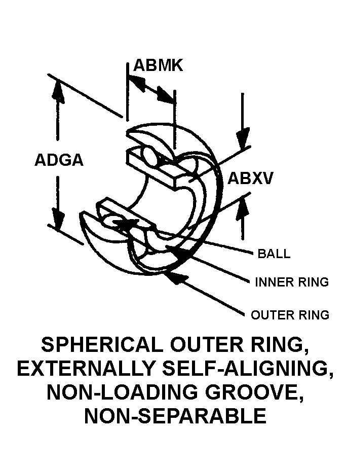 Reference of NSN 3110-01-564-3766