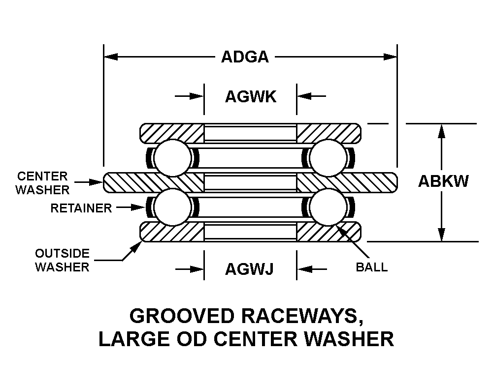 Reference of NSN 3110-01-549-2849