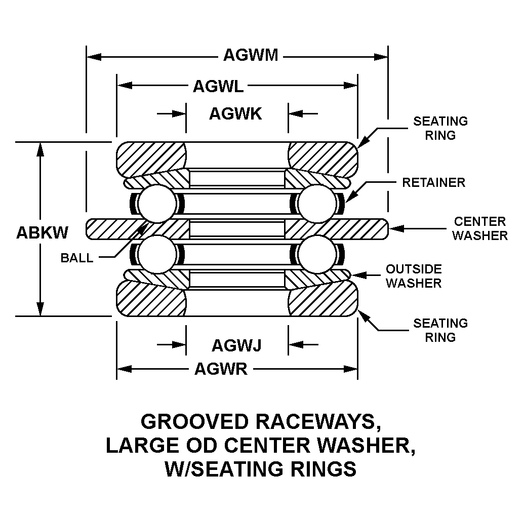 Reference of NSN 3110-00-917-8978