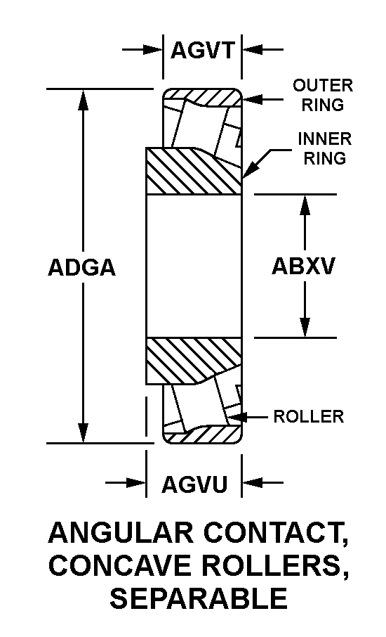 Reference of NSN 3110-00-713-9806