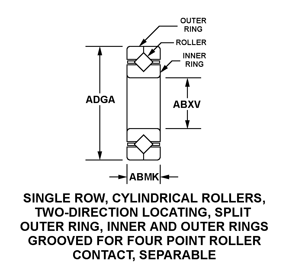 Reference of NSN 3110-00-416-9421