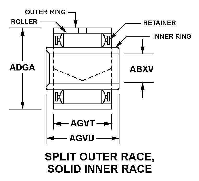 Reference of NSN 3110-00-135-9142