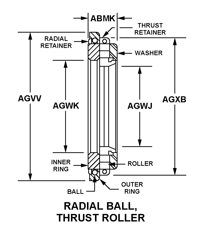 Reference of NSN 3110-01-044-7095