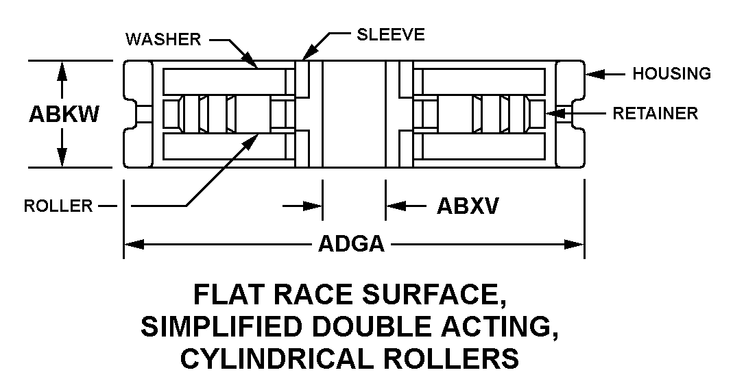 Reference of NSN 3110-00-156-1492