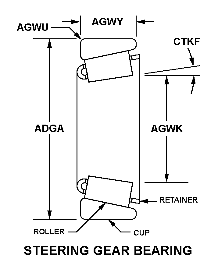 Reference of NSN 3110-01-547-9758