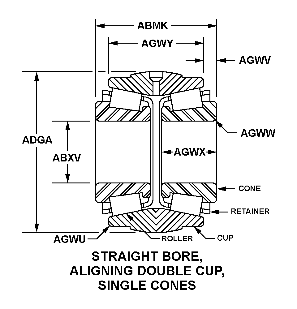 Reference of NSN 3110-00-873-1536